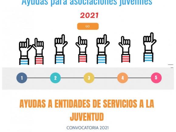 INSTITUTO DE LA JUVENTUD DE EXTREMADURA, AYUDAS PARA ASOCIACIONES JUVENILES 2021